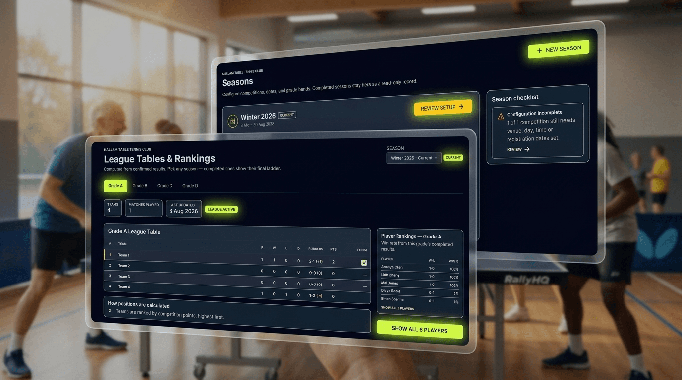 RallyHQ dashboard panels showing club seasons and league tables, with a Winter 2026 season in focus.
